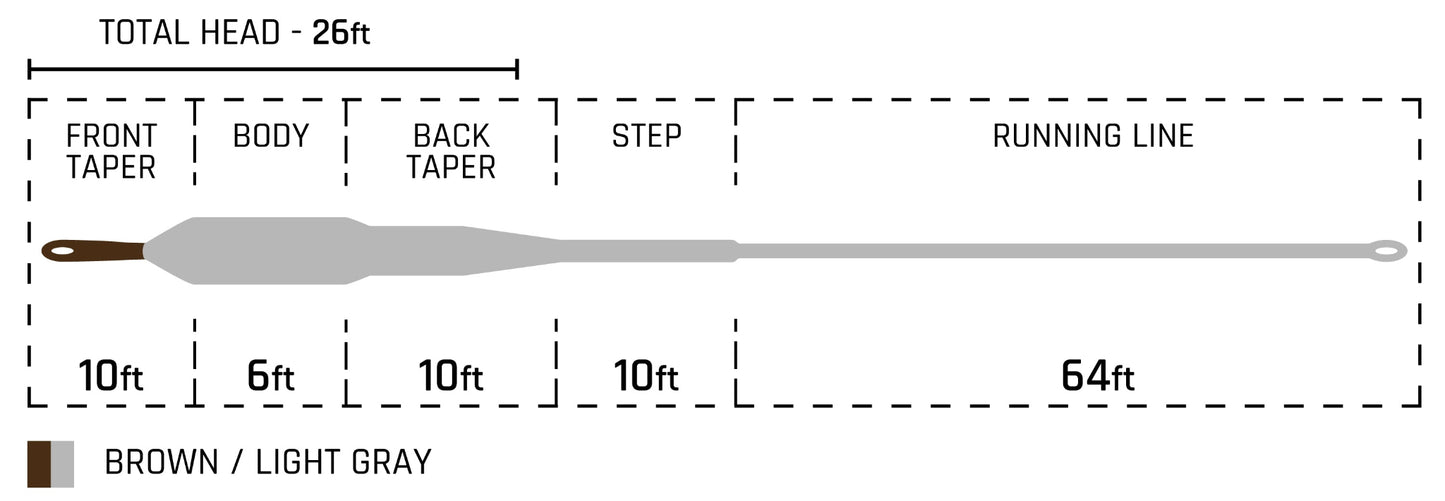The Streamer Series Streamer Sink Tip 10 T3 is designed for targeting trout in shallow creeks and rivers. Built with an aggressive short taper design that features a 10ft Type 3 sink tip (3-4 inches per second). The over-weighted head loads rods quick and easily casts all streamer patterns.
- 10ft Type 3 Sink tip
- Easily Casts Large Flies
- Floating Running Line 
WATER: Freshwater
LINE: Floating / Sinking
TAPER: Weight Forward
LENGTH: 100ft
CORE: Braided Nylon Multifilament
SPECI