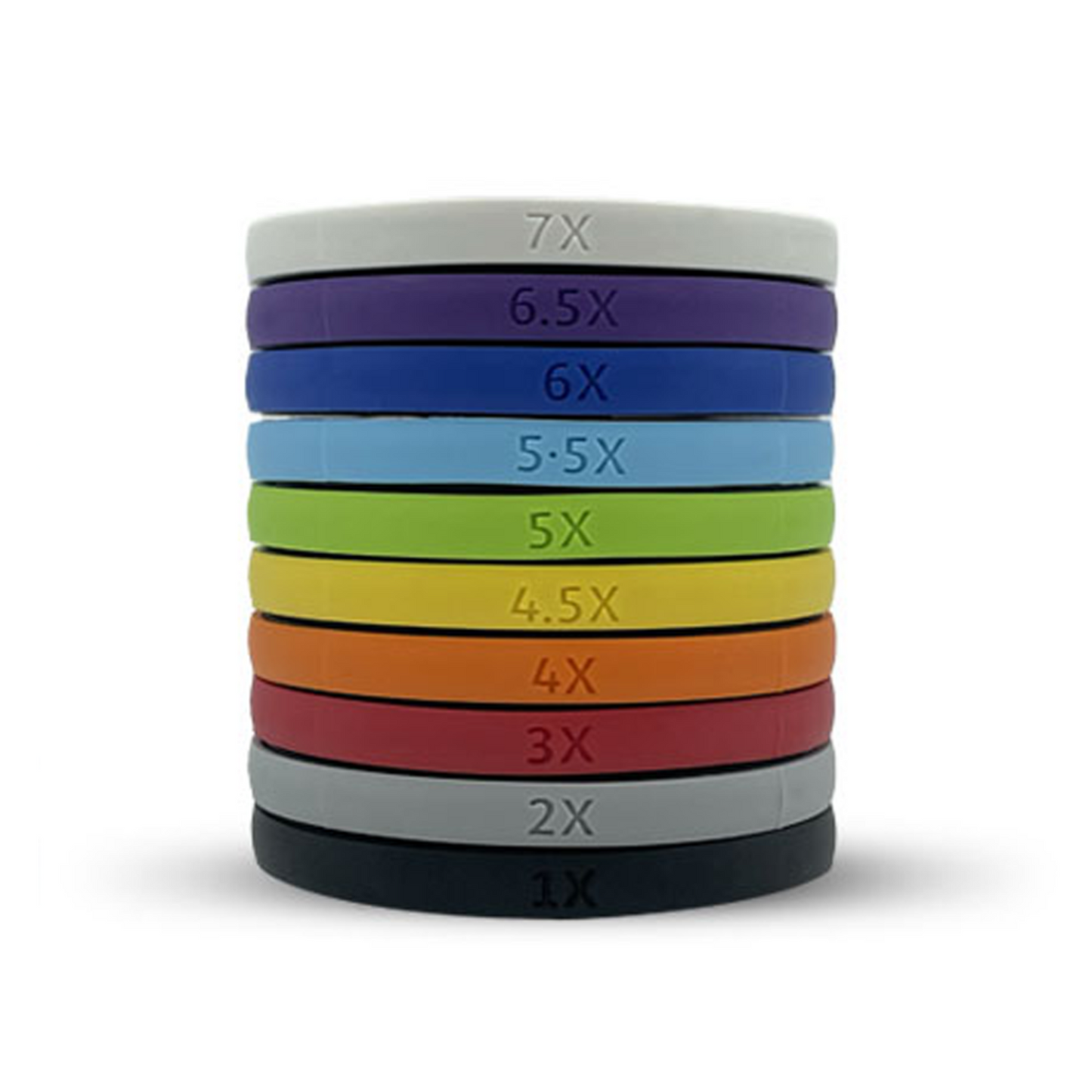 Stack of colorful rubber bands with labeled sizes on a white background