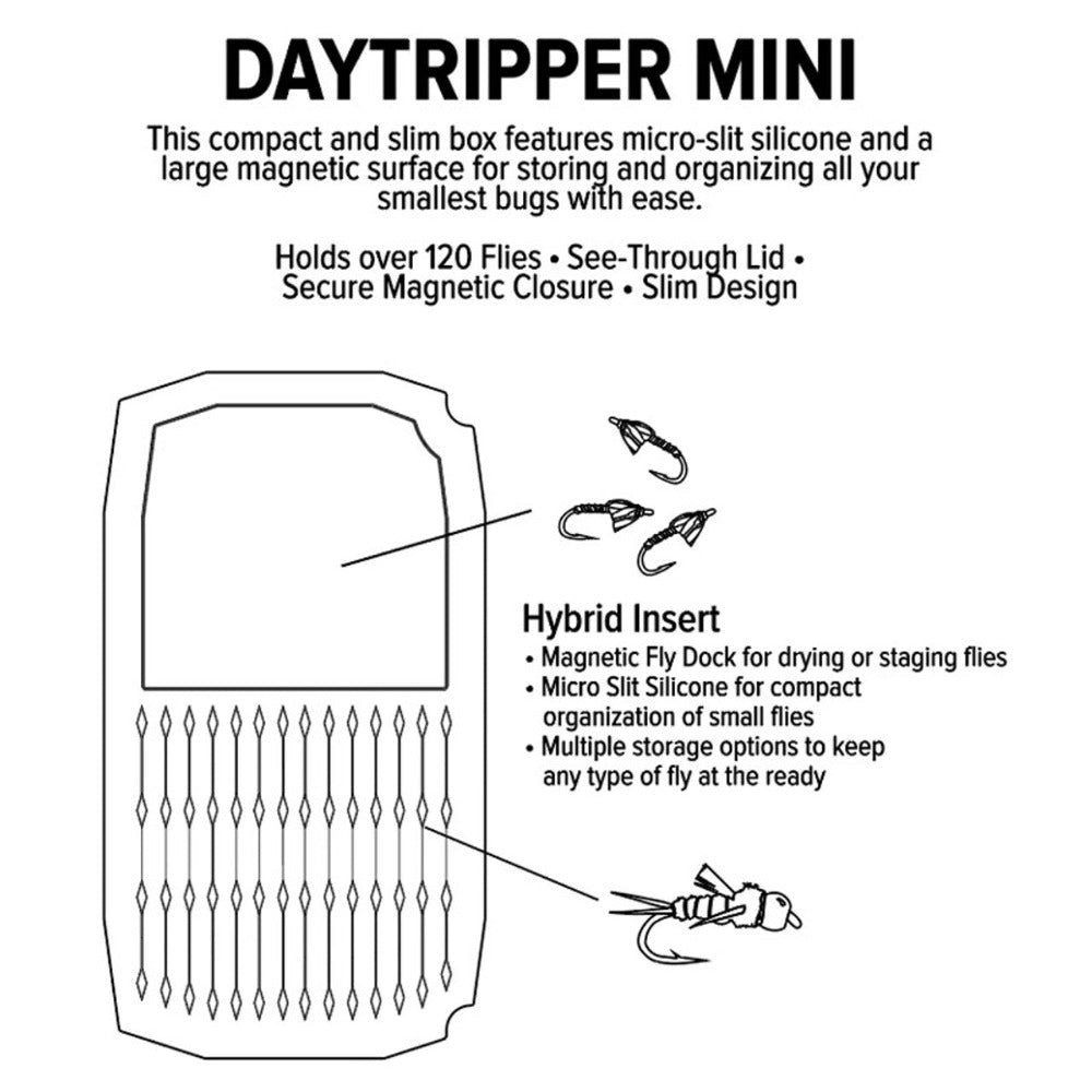 UPG Silicone Daytripper Mini - Fish On! Custom Rods