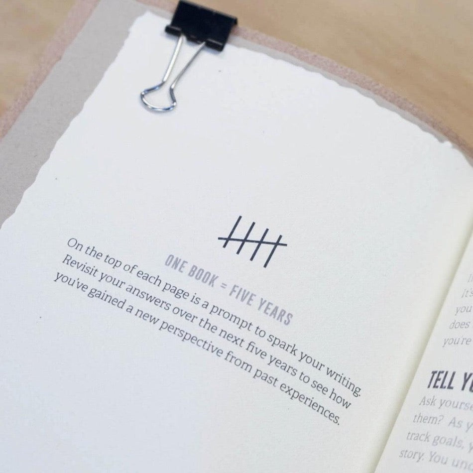 Five Year Leather Journal - Fish On! Custom Rods