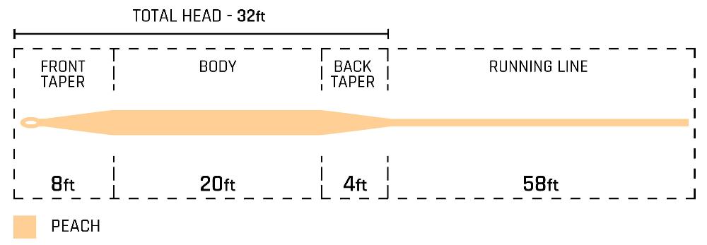 
                  
                    444 Peach
                  
                