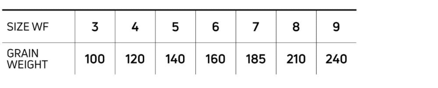 444 SL - Fish On! Custom Rods