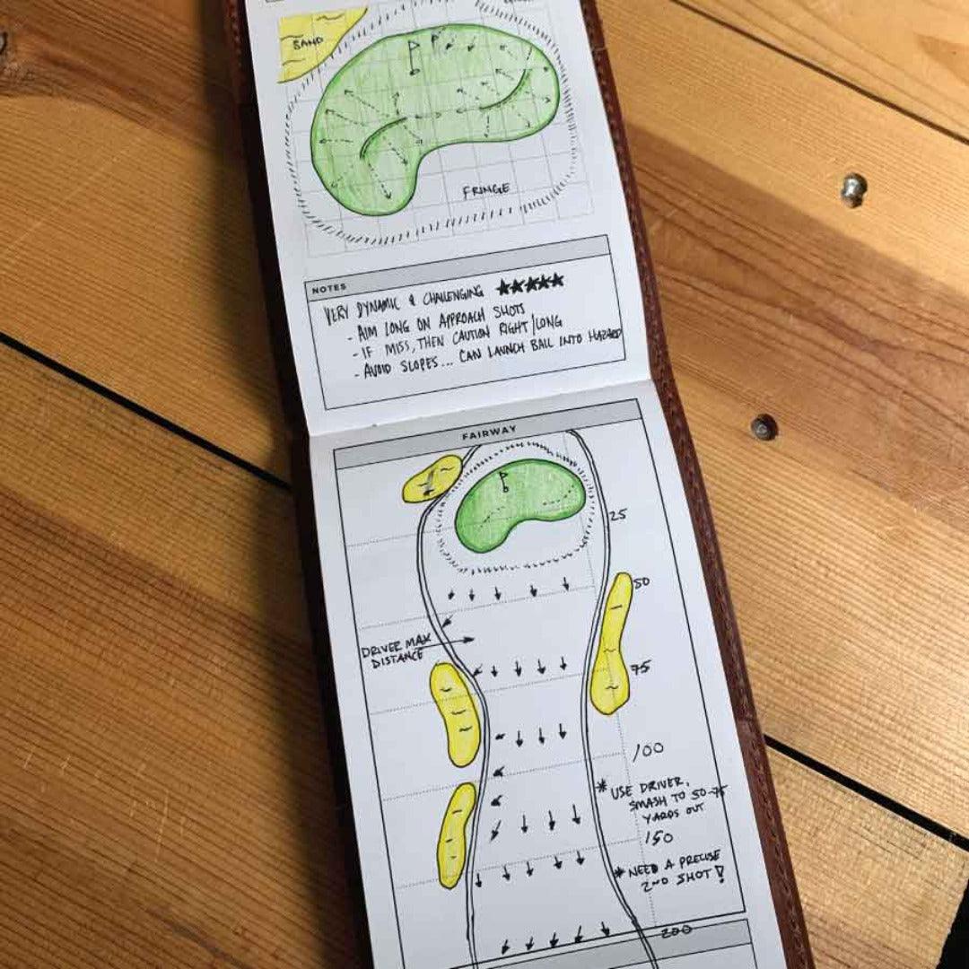 
                  
                    Leather Golf Yardage Book Holder - Fish On! Custom Rods
                  
                